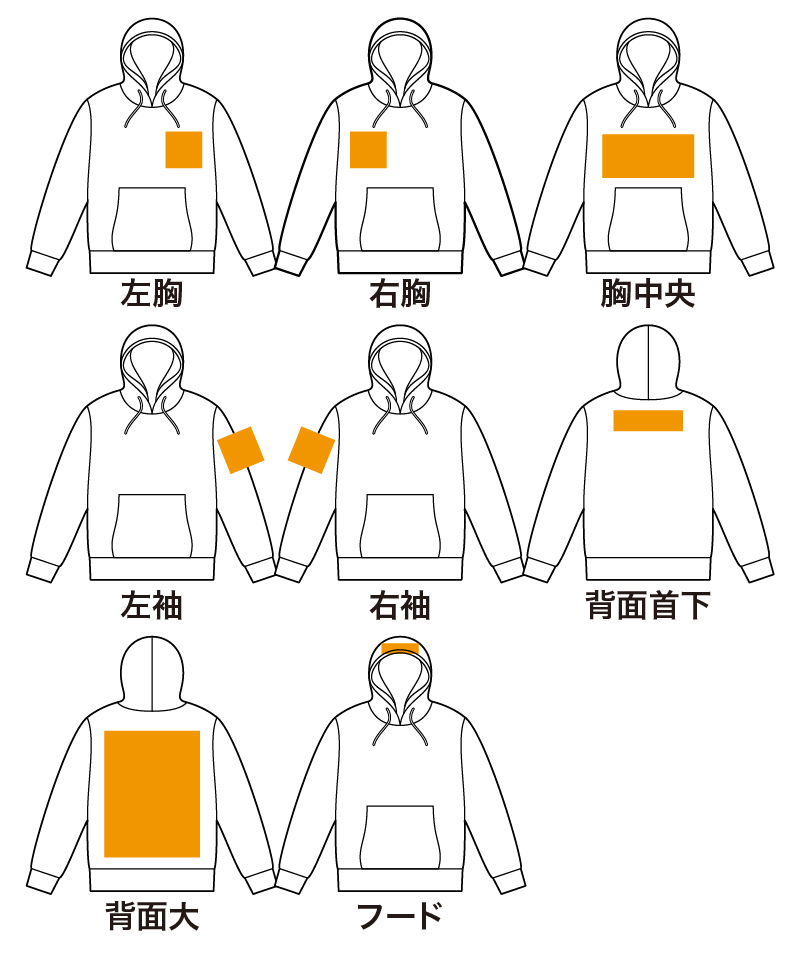 パーカープリントエリア画像