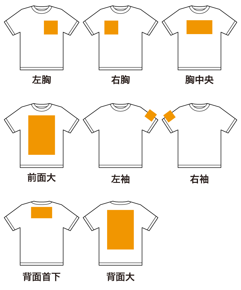 Ｔシャツプリントエリア画像