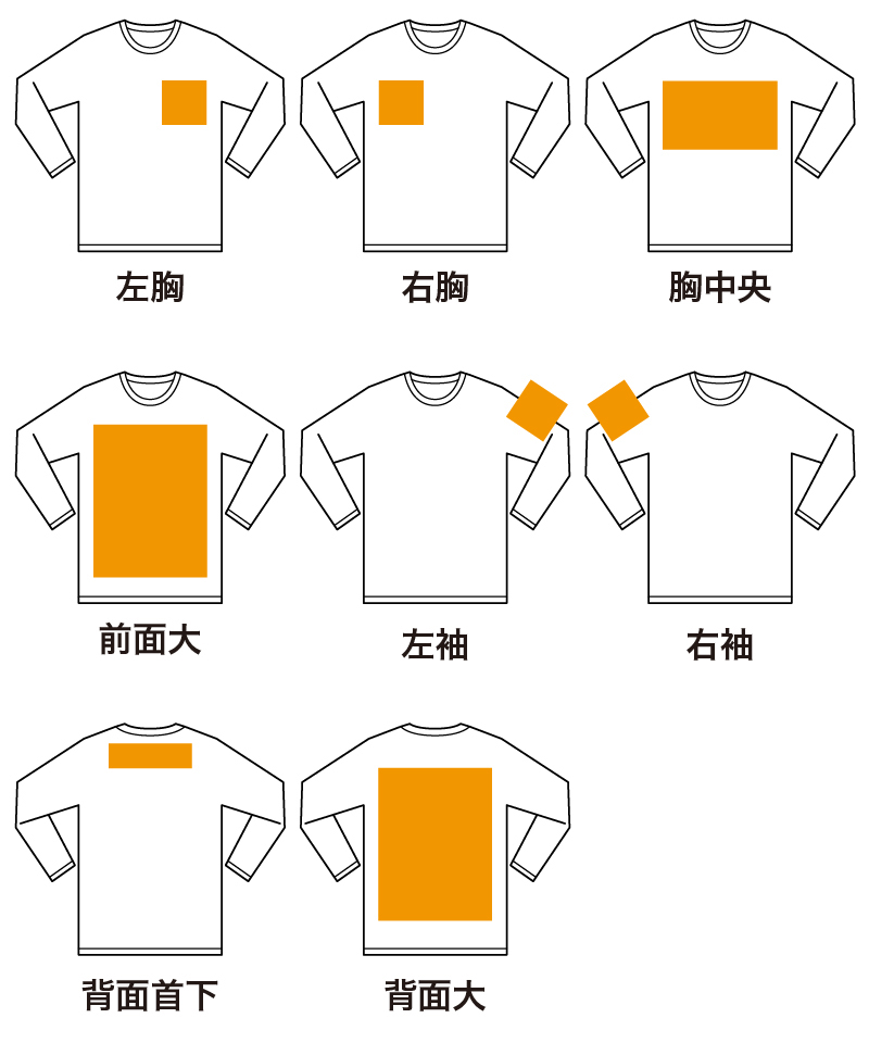 長袖Ｔシャツプリントエリア画像